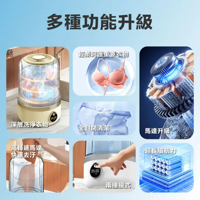 【AMPM】無線自動洗衣機(貼身衣物洗衣機 便攜洗衣機 迷你洗衣機 洗襪機)