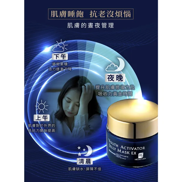 【台鹽生技】海洋迴齡抗皺凍膜EX(50mlx6罐)