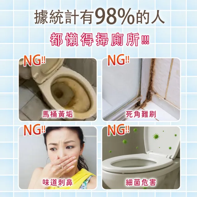 【ibuy+ 愛敗家】香氛濃密潔廁泡泡-2入組(廁所清潔 浴室清潔 水垢清潔劑 馬桶清潔 除臭 自然清香)