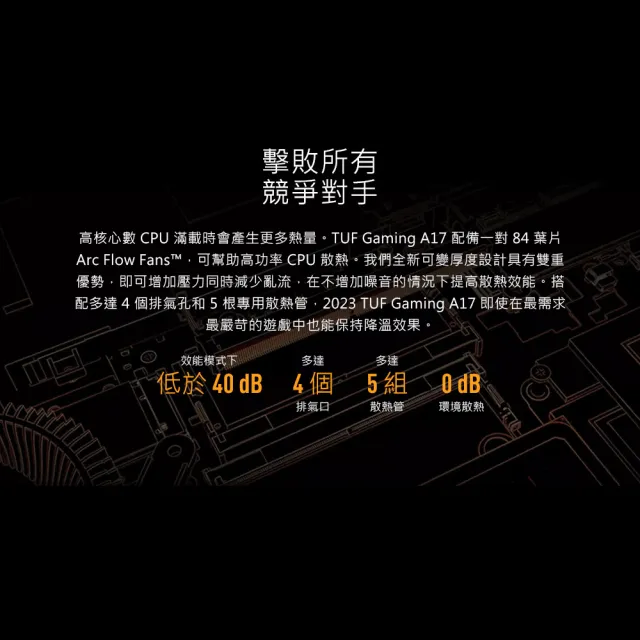 【ASUS】升級2TB組★17.3吋R7 RTX4050電競筆電(FA707NUR-0022B7435HS/R7-7435HS/16G/512G/W11)