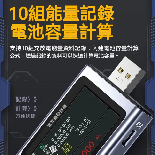 FNIRSI】高階USB/PD電壓電流測試儀(FNB58 傳輸線USB檢測快充協議PD3.1