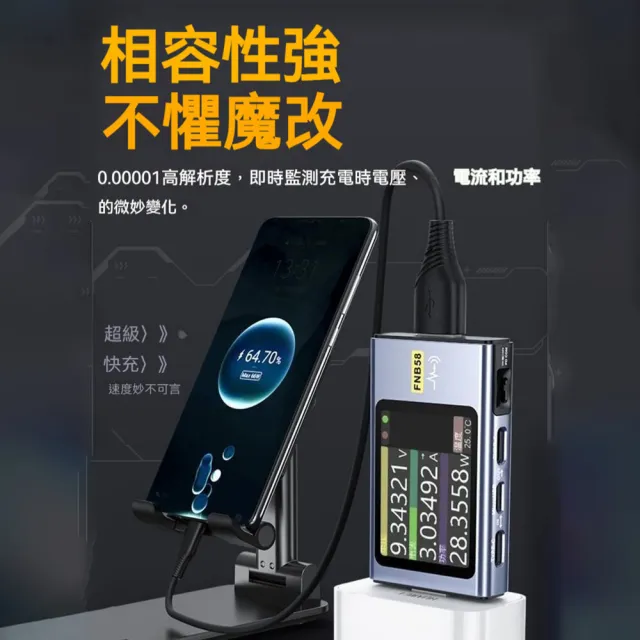 【FNIRSI】高階USB/PD電壓電流測試儀(FNB58 傳輸線 USB檢測 快充協議PD3.1 紋波測量 TC 140W 線材阻抗)