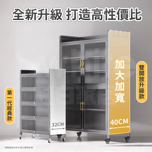 【靚白家居】全碳鋼 七層收納餐櫥櫃 S585 80CM(餐櫃 餐廚櫃 電器櫃 置物架 廚房電器架 中島櫃)