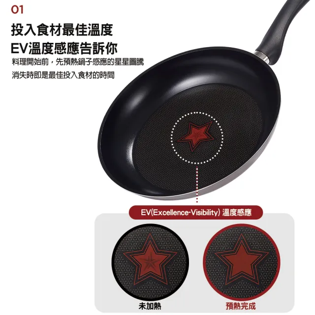 【HAPPYCALL】鈦電漿IH感溫不沾鍋平底鍋26cm(電磁爐適用)