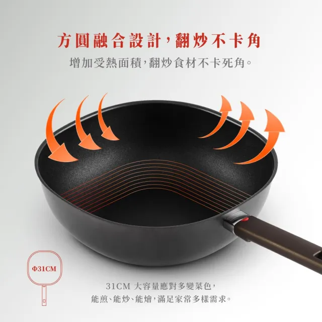 【KUKKAR】聚熱方型深炒鍋