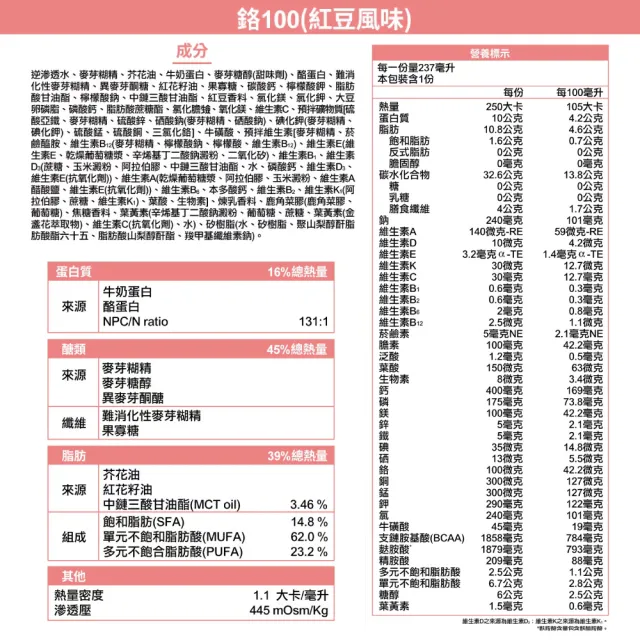 【Affix 艾益生】力增飲 鉻100 代謝管理配方 紅豆無糖/堅果無糖 2箱(18罐/箱)