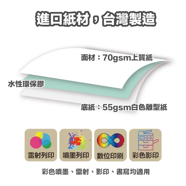 【CLEAN 克林】A4多功能標籤貼紙-10格直角 50張/包(白色電腦標籤 電腦標籤 寄件標籤 辦公標籤紙 出貨貼紙)
