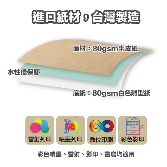 【CLEAN 克林】A4牛皮紙標籤貼紙-18格直角 50張/包(牛皮標籤 電腦標籤貼紙 質感標籤貼紙 手作小物貼紙)