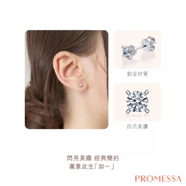 【PROMESSA】10分 18K金 如一系列 鑽石耳環(一對)