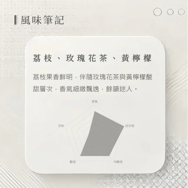 【戀】印尼 亞齊迦佑 梅莉亞莊園 鐵筆卡 G1 TP 厭氧發酵處理 淺焙精品咖啡豆(227g/袋)