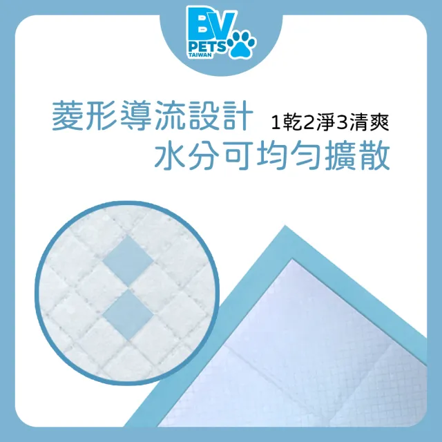 【BV Pets 寵物生活家】1.5kg 家用標準型寵物尿布墊-8包(寵物尿墊/尿布/尿片/犬貓適用)