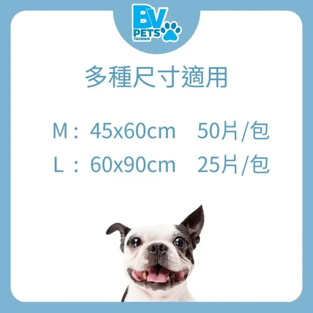 【BV Pets 寵物生活家】1.5kg 家用標準型寵物尿布墊-8包(寵物尿墊/尿布/尿片/犬貓適用)