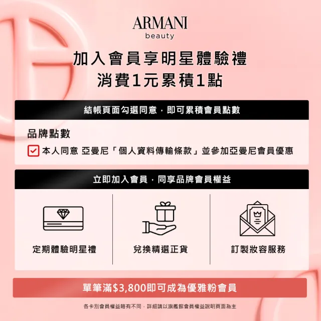 【ARMANI 亞曼尼】官方直營 奢華絲絨訂製唇萃 6.5ml 25周年限定版(唇彩/唇釉/GA)