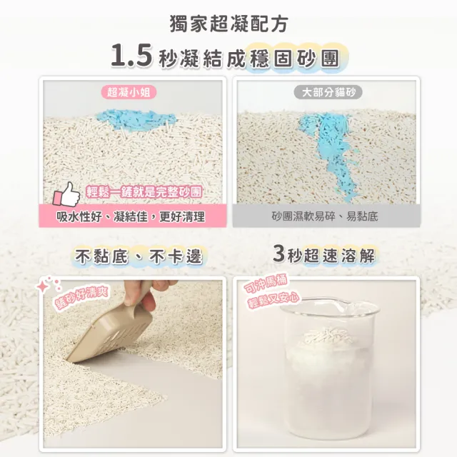 mo獨家【超凝小姐】益生菌消臭條型豆腐砂/貓砂2.4kg—淡雅奶香6入組(貓砂盆清潔/根除臭源/低粉塵/豆腐砂)