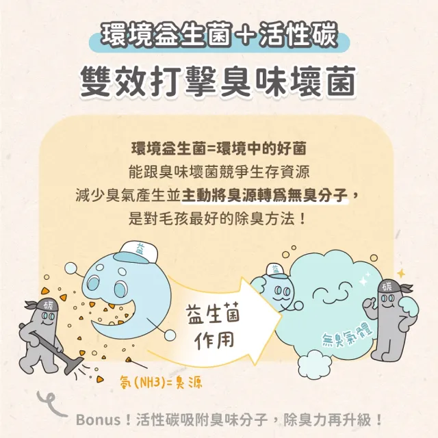 mo獨家【汪喵星球】益生菌消臭米粒型豆腐砂/貓砂4kg（10L）(根除臭源/低粉塵/豆腐砂/貓砂/可沖馬桶)