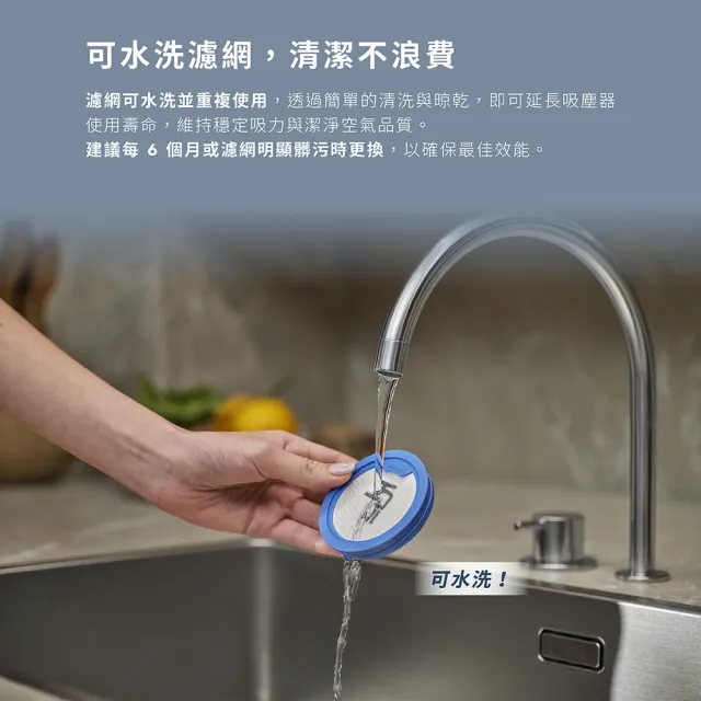 【Electrolux 伊萊克斯】700系列輕量吸塵器 HEPA濾網組(ESKW7)