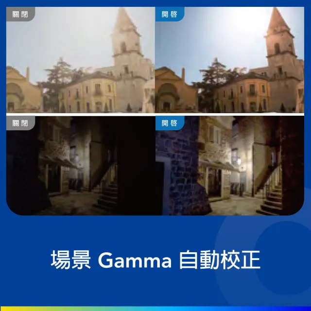 【EPSON】Full HD 住商兩用高亮彩投影機 4000流明(EH-TW840)