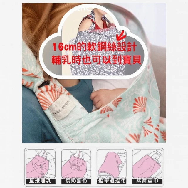 哺乳巾