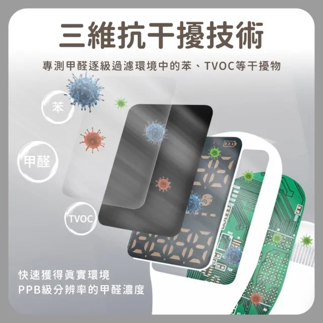 【精工家】氣體檢測儀 環境檢測 TVOC 甲醛測試儀 測甲醛 空氣檢測 130-HCHO3005 甲醛偵測(新屋檢測)