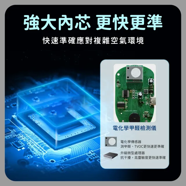 【精工家】氣體檢測儀 環境檢測 TVOC 甲醛測試儀 測甲醛 空氣檢測 130-HCHO3005 甲醛偵測(新屋檢測)