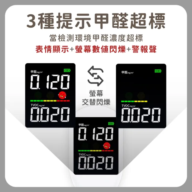 【精工家】氣體檢測儀 環境檢測 TVOC 甲醛測試儀 測甲醛 空氣檢測 130-HCHO3005 甲醛偵測(新屋檢測)
