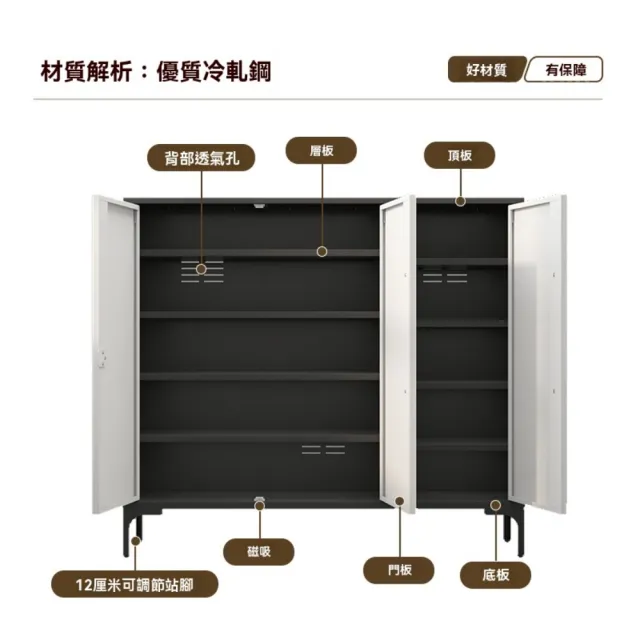 【TAMZU 潭祖】鋼製鞋櫃 家用帶鎖玄關櫃 入☆收納櫃 現代簡約大容量室內外鞋架(5層 雙門輕奢把手80*34*108)