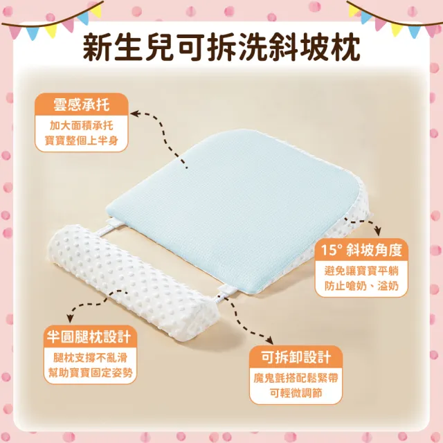 【OhBabyLying】可拆洗斜坡枕+腿枕(15度防吐奶\防溢奶\新生兒安撫枕\嬰兒餵奶枕\寶寶哺乳枕)