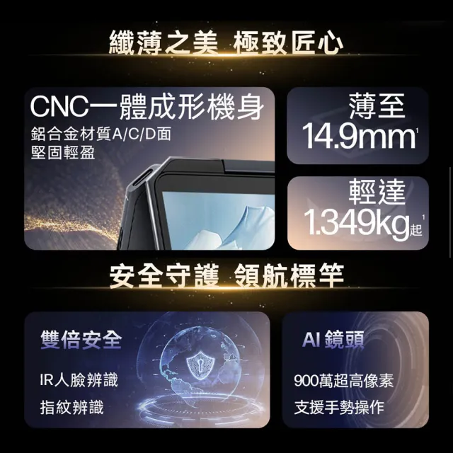 【HP 惠普】送獨家筆電包/滑鼠★OmniBook Ultra Flip 14-fh0021TU 14吋翻轉AI筆電(Core Ultra7 258V/32G/1T