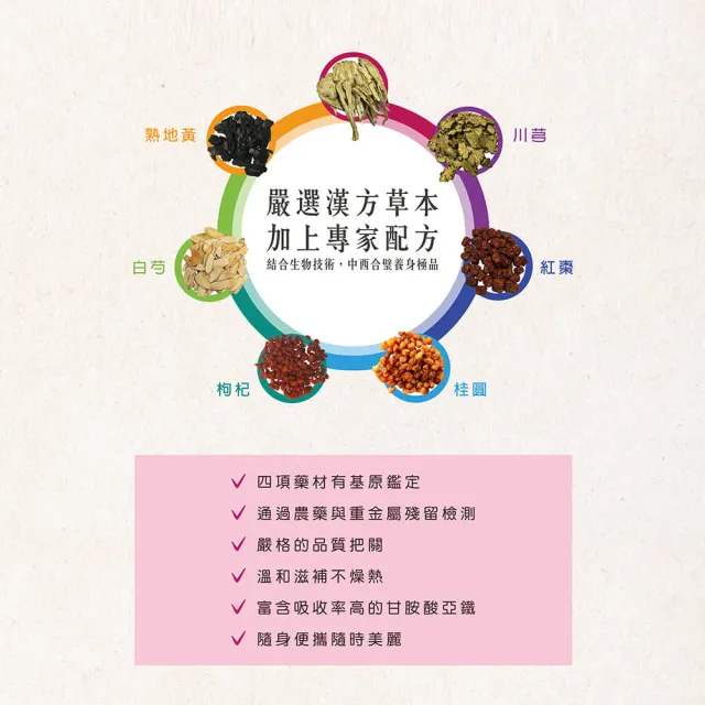 【李時珍】美妍四物鐵精華飲2+2盒 共48包(12包/盒)