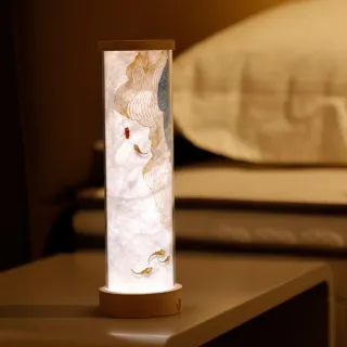 國風畫復古床頭小夜燈(護眼暖光 床頭燈 小夜燈 造型 裝飾 擺飾 擺件 氛圍燈 護眼燈 照明燈)