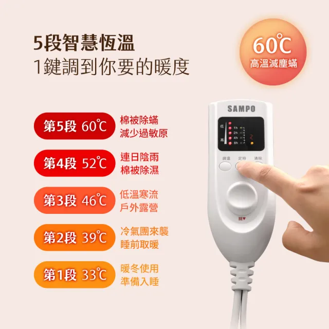 【SAMPO 聲寶】恆溫定時單人電熱毯(HY-JA06S)