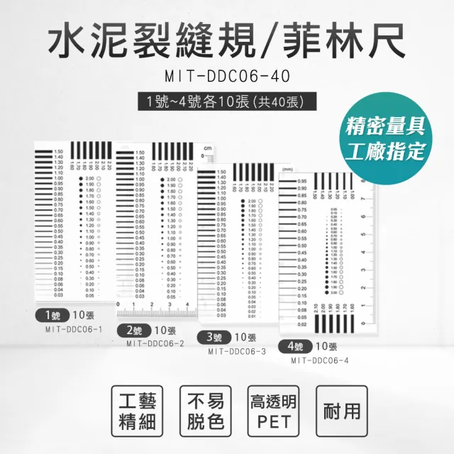 【2026】量尺推薦ptt》10款高評價人氣品牌排行榜 | BALIMAN情報局