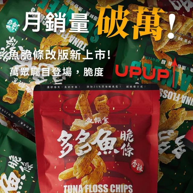 | BALIMAN情報局 【2026】鮪魚鬆推薦|10款高評價人氣品牌排行榜 | BALIMAN情報局