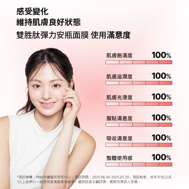 【BANOBAGI】官方直營 雙胜肽彈力安瓶面膜 30g x5入/盒(韓國 院線級安瓶精華 緊緻 腹活 抗衰老 撫紋)