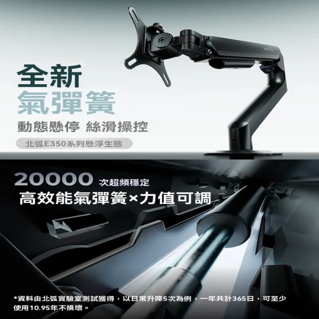 【億家達】E350 9kg承重 經典款(顯示屏支架 電腦機械臂 氣動機械臂 升降式懸臂 顯示屏底座 預購12天)