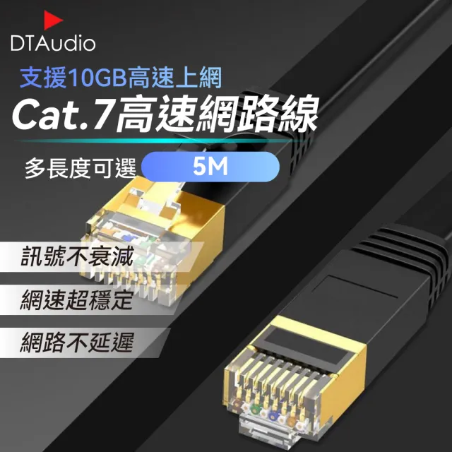 【DTAudio】5M Cat.7 高速網路線(網路線 高速網路線 分享器 數據機 機上盒)