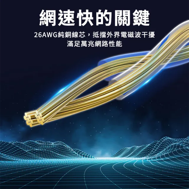 【聆翔】Cat.8 光纖網路線 30m(網路線 鍍金頭 高速網路線 分享器 數據機 機上盒 電競專用)