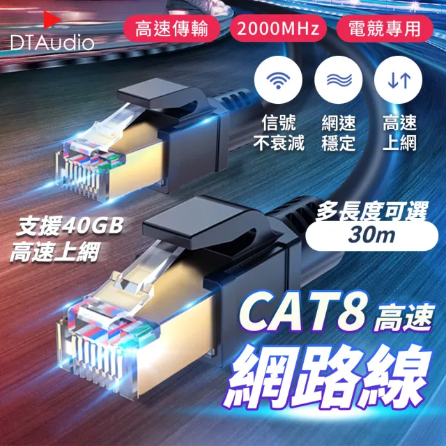 Cat.8 光纖網路線 30m(網路線 鍍金頭 高速網路線 分享器 數據機 機上盒 電競專用)