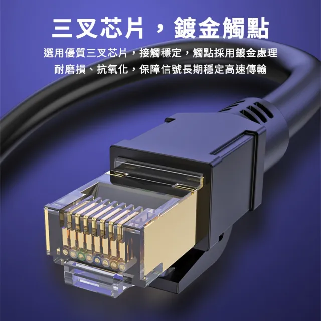 【聆翔】Cat.8 高速網路線 1m(網路線 鍍金頭 高速網路線 分享器 數據機 機上盒 電競專用)