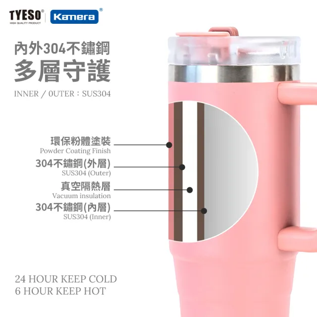 【TYESO】900ml 304不銹鋼手把冰霸杯(自帶手把 附吸管 雙層真空 保溫保冷)