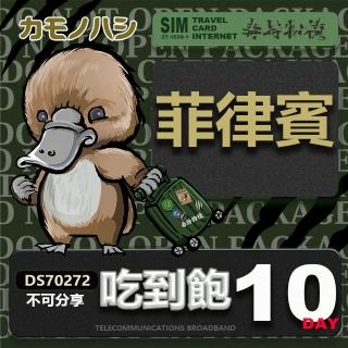 【鴨嘴獸 旅遊網絡卡】Travel Sim 菲律賓 10日 網路 喫到飽 菲律賓上網(喫到飽網絡卡 上網絡卡 旅遊卡 漫遊卡)