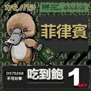 【鴨嘴獸 旅遊網絡卡】Travel Sim 菲律賓 單日 網路 喫到飽 菲律賓上網(喫到飽網絡卡 上網絡卡 旅遊卡 漫遊卡)