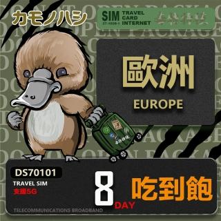 【鴨嘴獸 旅遊網絡卡】Travel Sim 歐洲8天喫到飽(歐洲上網絡卡 歐洲網絡卡 喫到飽網絡卡)