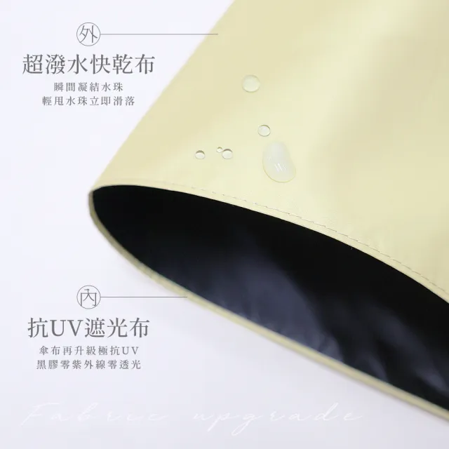 【雨之情】抗UV極致潑水三折碳纖折疊傘(雨傘/大傘面/摺疊傘/輕量傘/大傘/手開傘/防曬/防風雨傘)