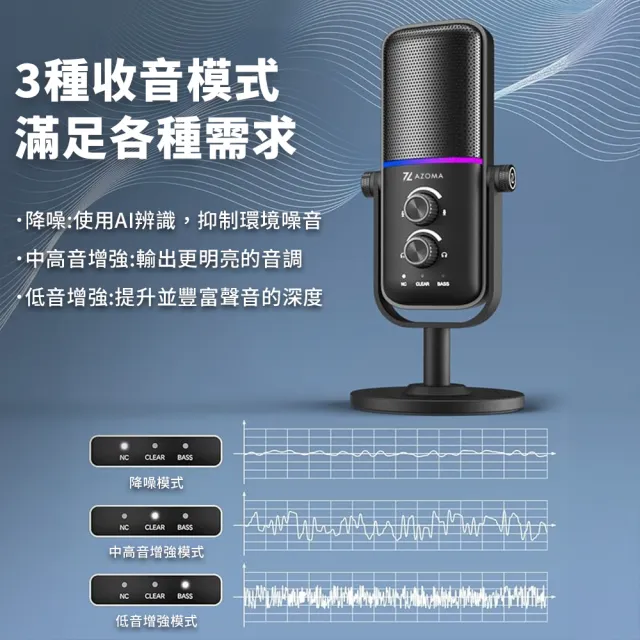 【AZOMA】Enlil1 RGB高解析麥克風 電競麥克風 直播麥克風/含支架(全向/心形 麥克風)
