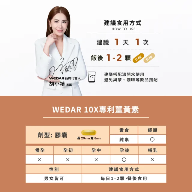 【Wedar 薇達】10X專利薑黃素 1盒(30顆/盒.加班應酬必備.薑黃+生薑.促進新陳代謝)