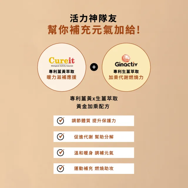 【Wedar 薇達】10X專利薑黃素 6盒組(30顆/盒.加班應酬必備.薑黃+生薑.促進新陳代謝)