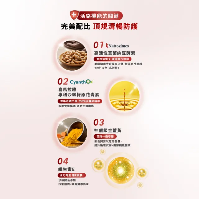 【Wedar 薇達】高活性納豆激酶 1盒(30顆/盒.不含紅麴.業界最高活性.薑黃)