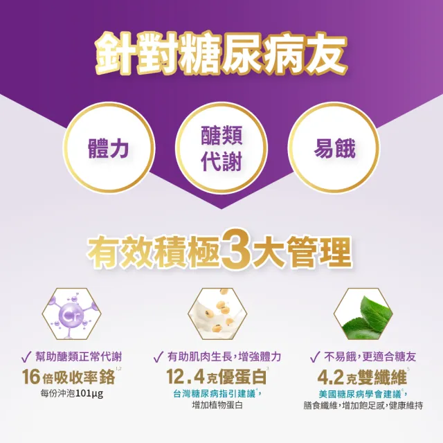【益富】益力壯糖尿病適用配方-香草口味 方便包55gx24入(血糖代謝異常、需低GI飲食者)