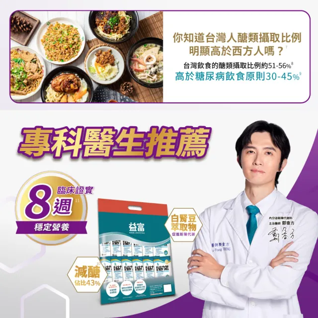 【益富】益力壯糖尿病適用配方-香草口味 方便包55gx24入(血糖代謝異常、需低GI飲食者)